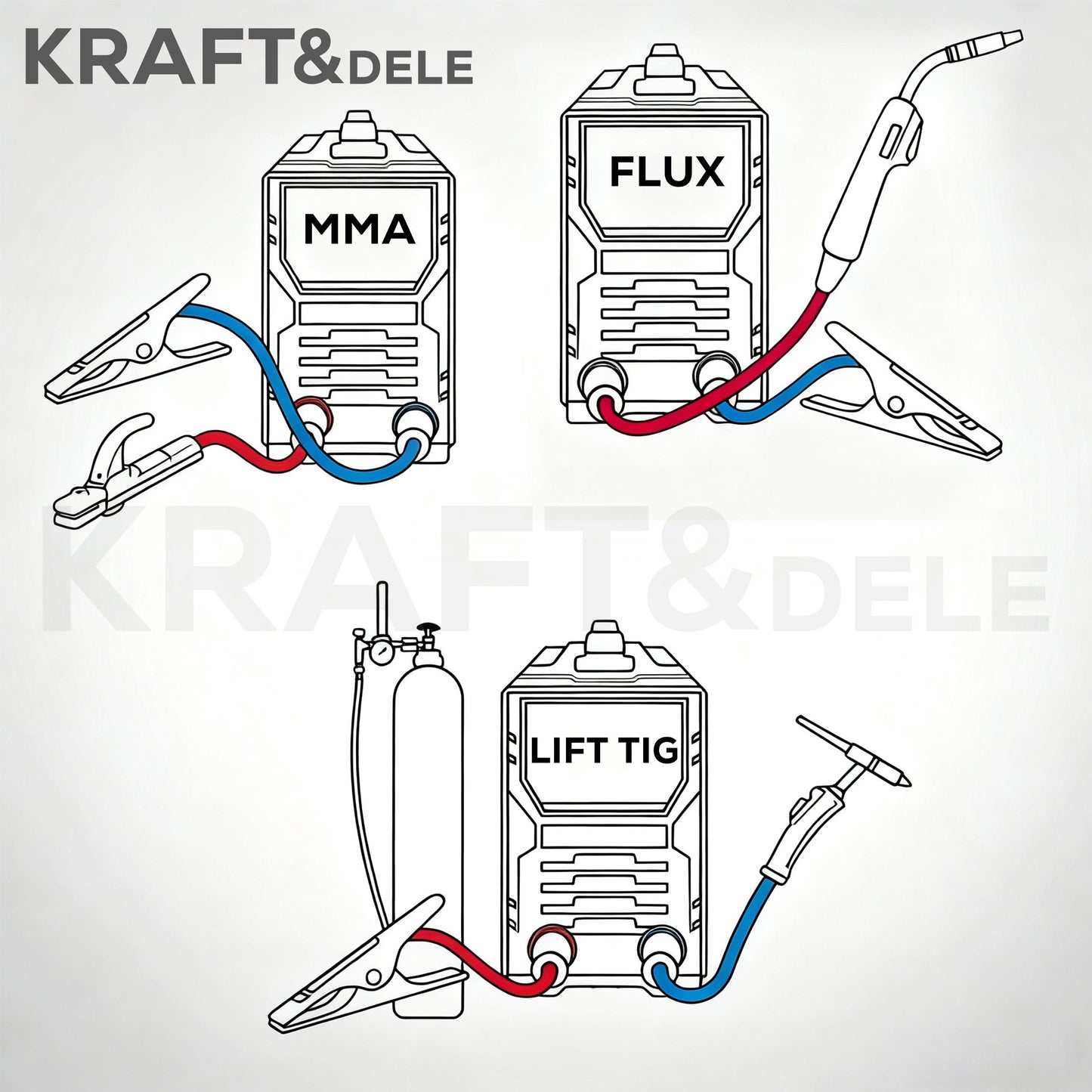Poste de soudage à onduleur MIG Flux MMA TigLift